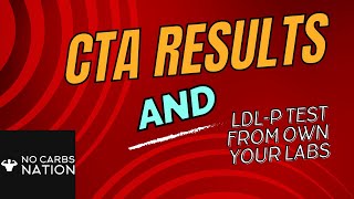 CTA results LDLP test and more [upl. by Ormsby630]