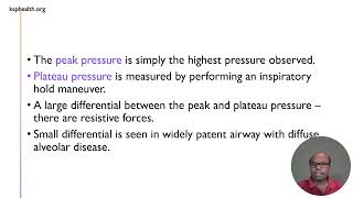 Mechanical Ventilation  Modes and Patientventilator dyssynchrony [upl. by Billat]