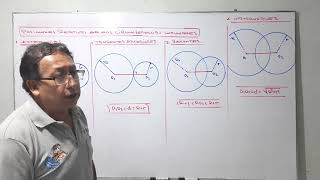 GEOMETRÍASEMESTRAL EUREKA SEMANA 5B CIRCUNFERENCIA [upl. by Senior]