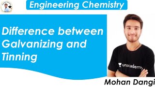 Difference between Galvanising and tinning  Galvanizing  Tinning  electrochemistry  Mohan Dangi [upl. by Yllitnahc]