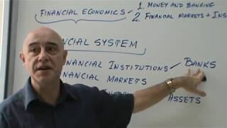 Money and Banking  Lecture 01 [upl. by Eob]