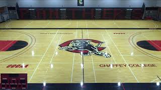 Chaffey College vs Riverside City College Womens Other Basketball [upl. by Suneya]