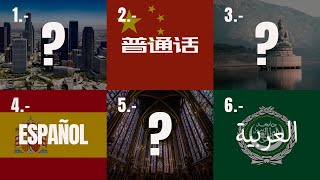 Los 20 idiomas más hablados  Hablantes nativos y totales 🇨🇳🇲🇽🇮🇳🇺🇲 [upl. by Trumann440]