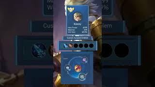 Kimmy best build 2024  Mobile legends [upl. by Jami]