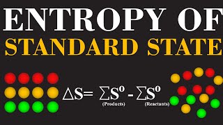 Entropy of Standard State  Energy and Disorder  Chemical Thermodynamics Explained  ChemClarity [upl. by Lamphere790]