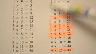 How To Learn Your Times Tables to 12 Quickly [upl. by Rosanne]