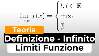 Definizione Formale per x tendente ad Infinito  Grafico  Limiti di funzione  Analisi 1 [upl. by Tesil]