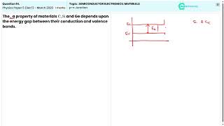 Q14 Key Concepts of pn Junctions Insights for CBSE 2020 Paper 5 Set 1 Physics Topics Step by Step [upl. by Salomo628]