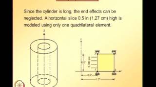 Mod01 Lec38 Lecture 38 [upl. by Coveney692]