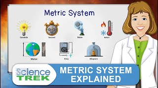 Measure The Metric System Explained  Science Trek [upl. by Harp]