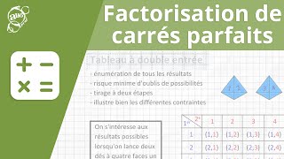 Allô prof  Factorisation de carrés parfaits [upl. by Esenaj]