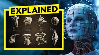 What Hellraiser 2022s Puzzle Box Configurations MEAN [upl. by Airotcivairam321]