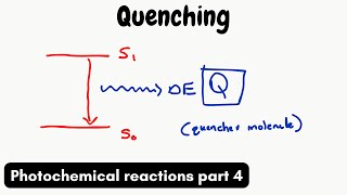 What is Quenching  Photochemistry part 4 [upl. by Htiduy]