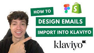 How to Design an Email and Import it into Klaviyo FULL GUIDE  Figma  Klaviyo [upl. by Samul]