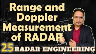 Range and Doppler Measurement of RADAR Basics Range amp Doppler Calculation Explained [upl. by Shirlee]