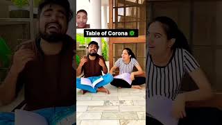 Table of corona funny 😂comedy shorts [upl. by Ellebyam]