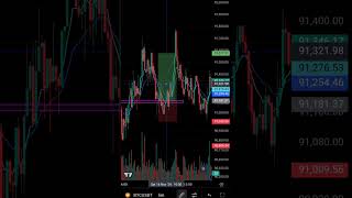 btc today profit in youtube live [upl. by Titos]