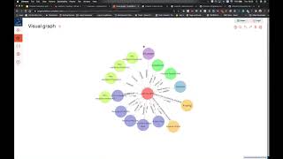 Webinar GraphQL Federation and Knowledge Graphs [upl. by Cirilla]