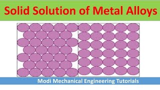 Solid Solution  Intermetallic Compounds  Substitutional  Interstitial  Ordered and Disordered [upl. by Ernie]