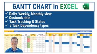 STEP by STEP EXCEL to GANTT CHART  Scheduling Project Management tool  No need for MS Project [upl. by Arundel942]