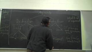 Critical Thinking Deductive and Inductive Arguments 2 [upl. by Hanan492]