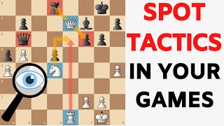 Complete Chess Tactics Guide For Under1800 Rated Players [upl. by Nesyt961]