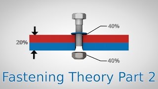 Friction Factors  Fastening Theory Part 2 [upl. by Auka]