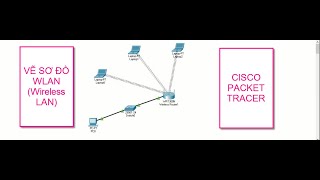 Hướng dẫn vẽ sơ đồ mạng không dây Wifi WLAN Wireless LAN trên Cisco Packet Tracer 82 [upl. by Quint955]