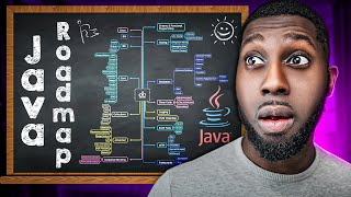 Java Roadmap for 2024 [upl. by Aneerb441]