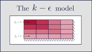 CFD The k  epsilon Turbulence Model [upl. by Niffirg154]