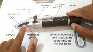 WHAT IS REFRACTOMETER  HOW TO WORK REFRACTOMETER  REFRACTOMETER PARTS AND WORKING IN HINDI [upl. by Guntar757]