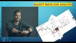 Elliott Wave Live Keep a close on 10 year US yields elliottwave stocks [upl. by Lynea]