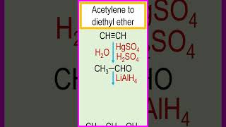 Transformation of the acetylene to diethyl ether chemistry [upl. by Ayama443]