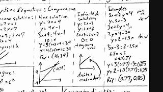 Aide mémoire mathématiques secondaire 3 1 [upl. by Eldnar393]