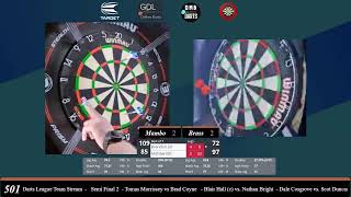 Live Darts  GDL Team League  GDL Online Darts [upl. by Elrak531]