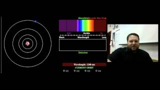 Emission and Absorption Spectra [upl. by Lisha]