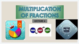 Multiplication of fractions  multiplication of fraction with fraction and whole number  grade 4 [upl. by Bocock]