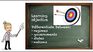 Comparing Concepts Regimes Governments States amp Nations [upl. by Inalan472]