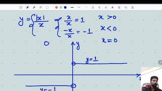 Signum function Lecture 3 [upl. by Coster]