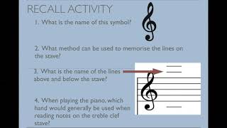 KS3 Music Notation  Learning Session 2 [upl. by Ecinrahs]