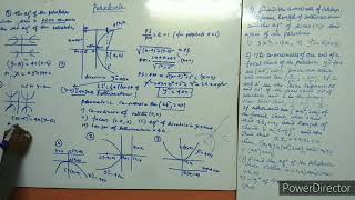 Parabola class 11  parabola class 11 sn dey  parabola class 11 jee mains parabola [upl. by Vasileior]