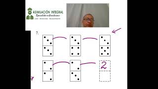 DÓMINO PROBLEMA 7  RESOLUCCIÓN DE TEST DE DÓMINO  ASIMILACIÓN PNP  ASIMILACIÓN PNP [upl. by Sollows]