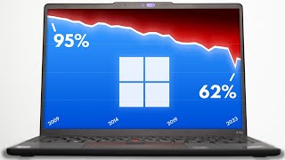 The Slow Death of Windows [upl. by Arri604]