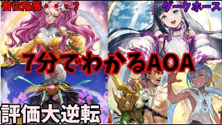 『バトルスピリッツ』７分でわかるエイジオブアベンジャーズ『バトスピ』 [upl. by Woehick]