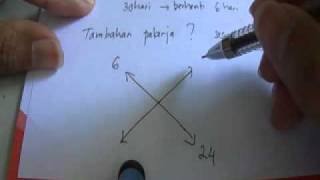 Rumus Cepat Matematika SMP  Perbandingan Terbalik [upl. by Denten10]