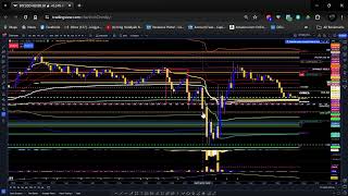 BITCOIN BLACK SUN STRATEGY 2ND VWAP UPPER DEVIATION REJECTION SHORT TRADE 07272024 [upl. by Akcimehs]