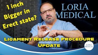 Ligament Release procedure Update 2024 [upl. by Ellenrahs]