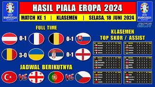 Hasil Piala Eropa 2024 Tadi Malam  AUSTRIA vs PRANCIS  BELGIA vs SLOVAKIA  Klasemen Euro 2024 [upl. by Yasu]