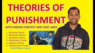 Theories of Punishment  Jurisprudence [upl. by Nobe]