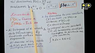 Integral Indefinida o Antiderivadas Matemáticas [upl. by Ttennaej32]